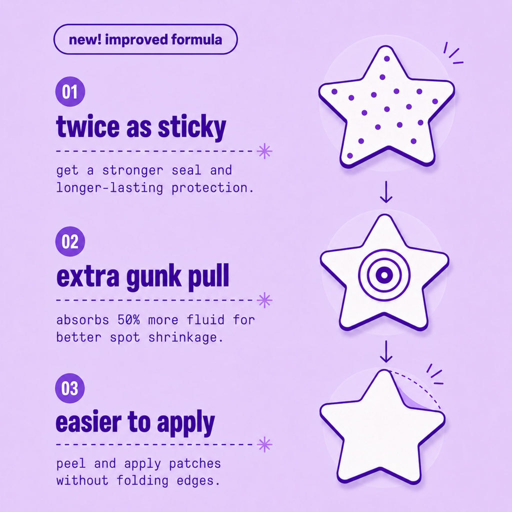 Hydrocolloid Star Patches