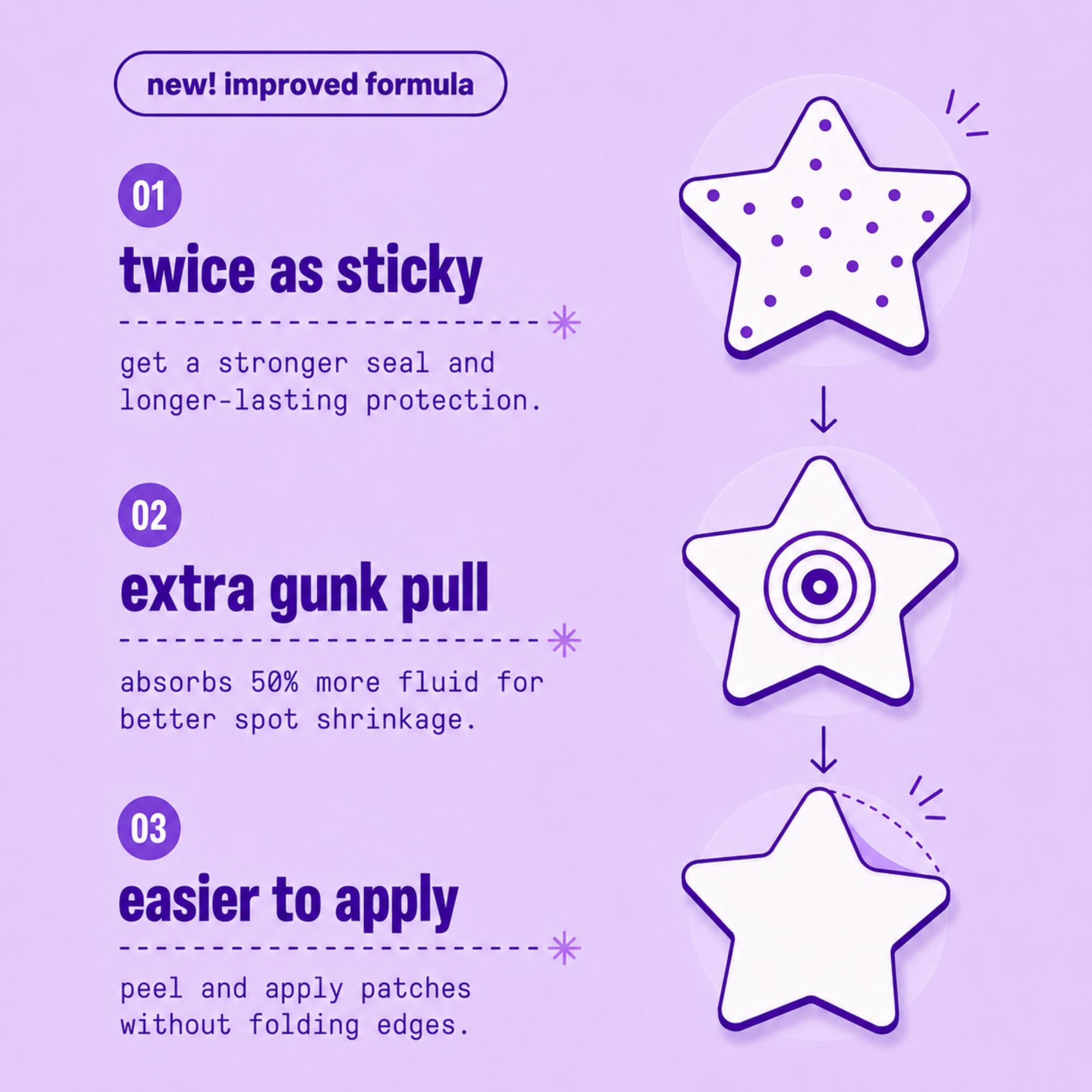 Hydrocolloid Star Patches