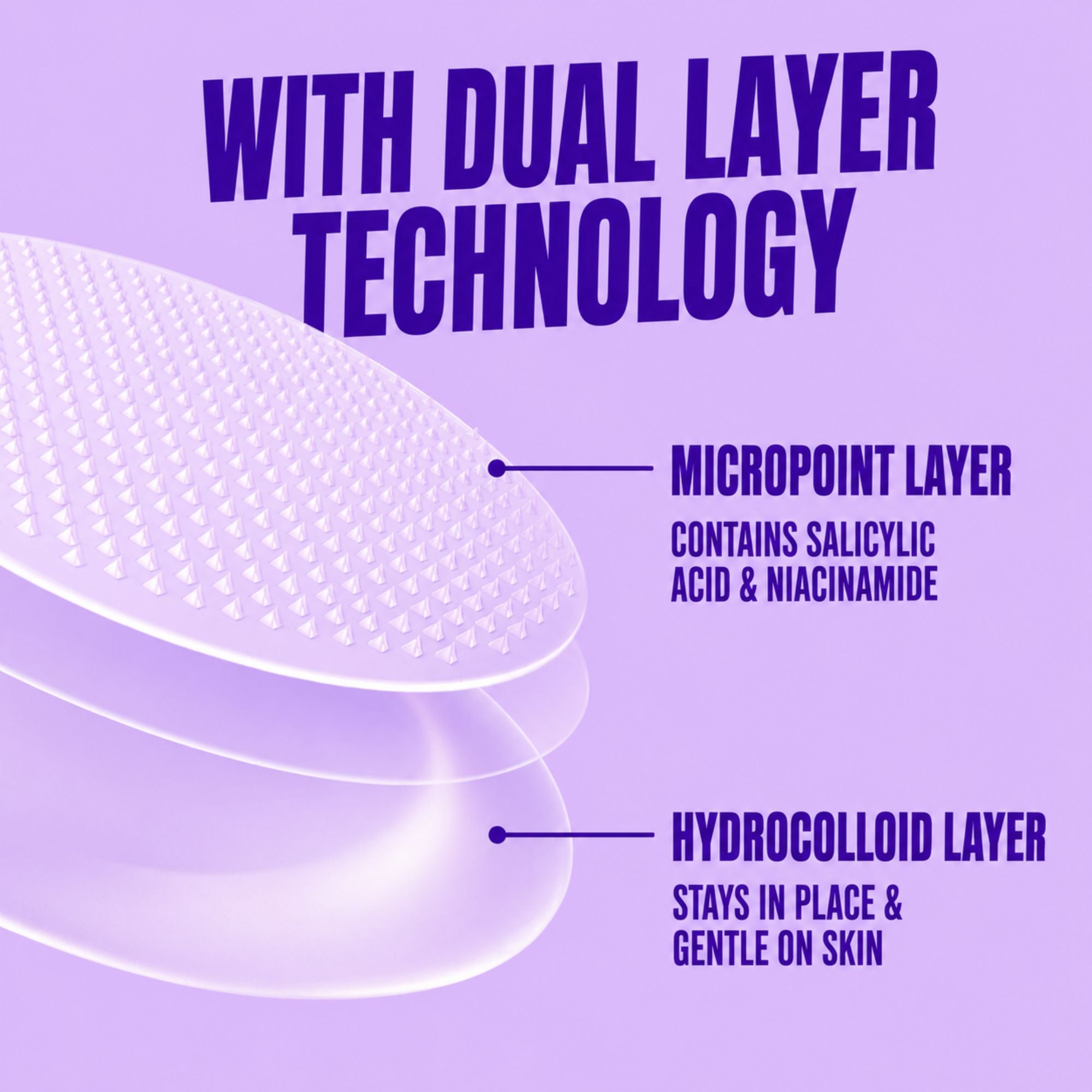 Pimple patches